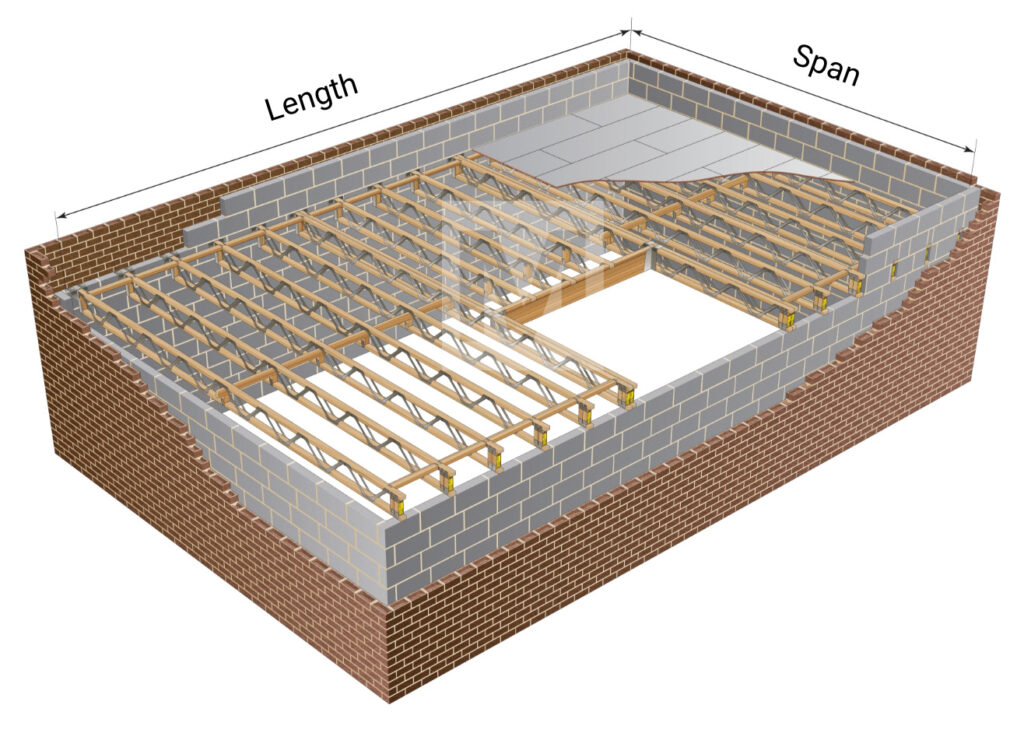 easi joist span length